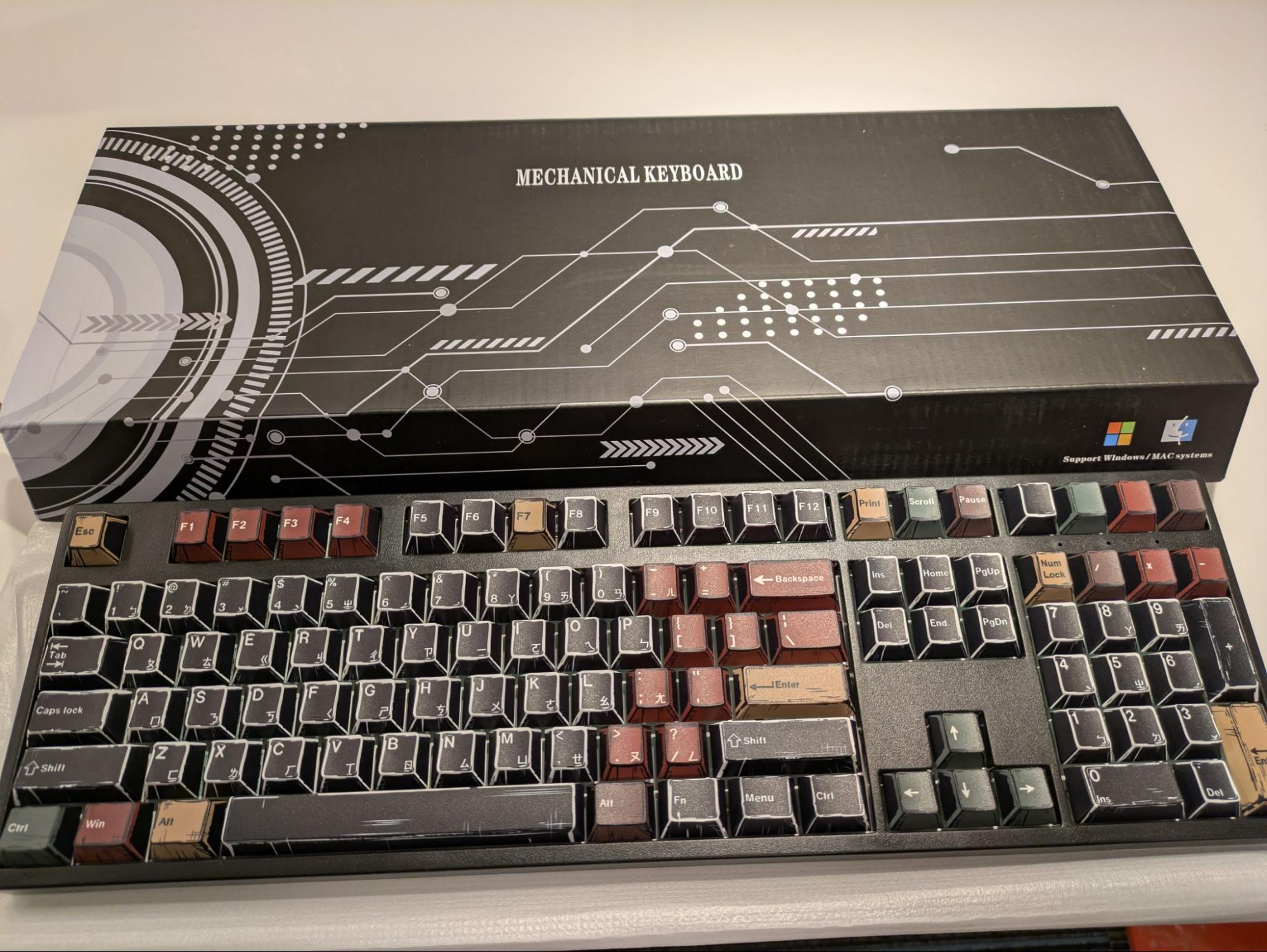 網頁服務帳號截圖範例